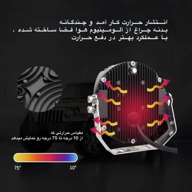 پروژکتور آفرودی کبری سفید